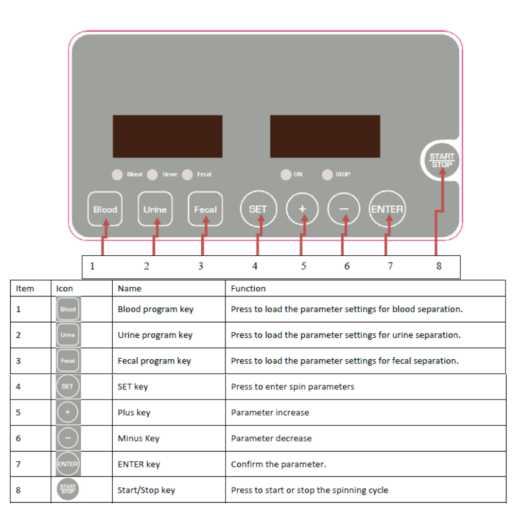 DIGITAL POWERSPIN™ LX PRO
