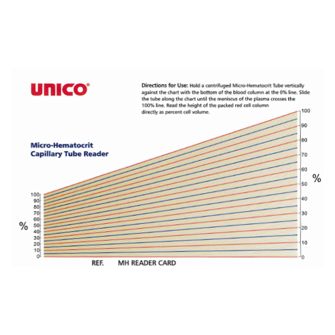 MICROHEMATOCRIT TUBE ADAPTER SET