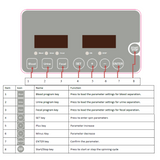 DIGITAL POWERSPIN™ LX PRO
