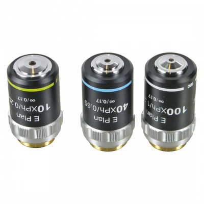 INFINITY PLAN PHASE OBJECTIVE 10X FOR IP750 SERIES